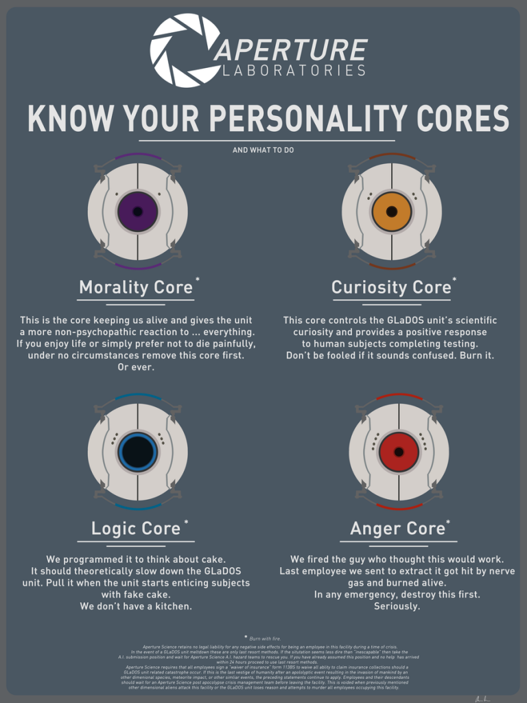 Some of the GLadOs personality cores